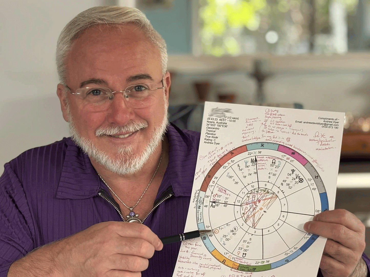 Astrology Readings