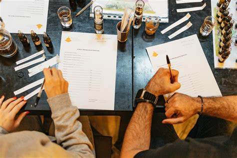 The Art of Perfumery Masterclass